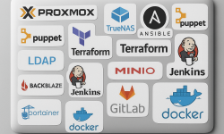 Featured image of post Configuring Your Farm